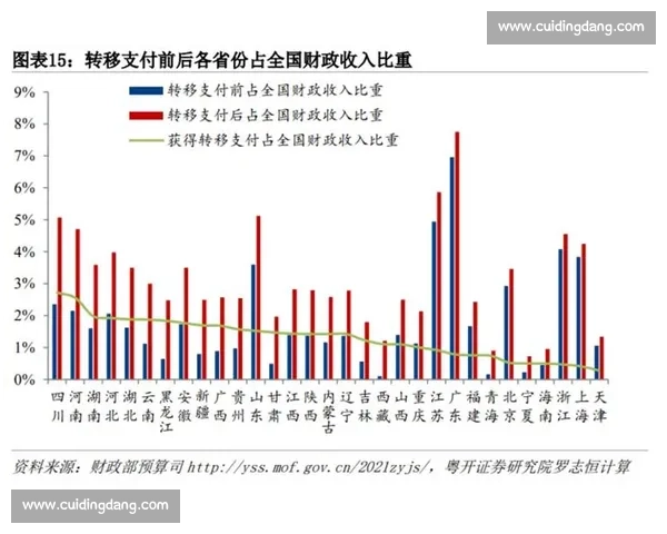 体育媒体变革浪潮下的产业融合与传播创新趋势观察深度解析与未来展望
