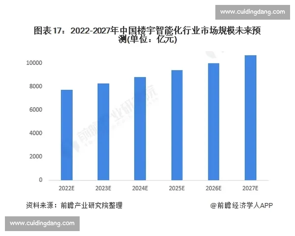 智能穿戴设备未来发展趋势探索与创新应用全景分析 智能穿戴设备未来发展趋势探索与创新应用全景分析