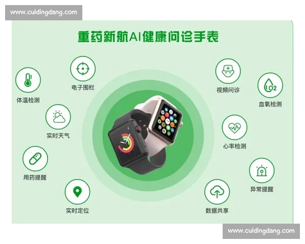 心率监测技术的发展及其在健康管理中的应用探索